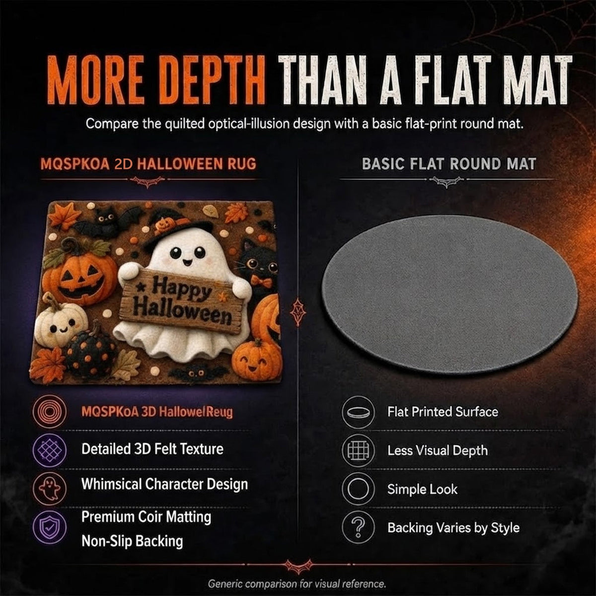 Happy Halloween Doormat Ghost Welcome Mat Indoor Outdoor Anti-Slip Rug Home Bedroom Bath Mats